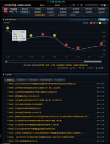 第二課 如何進行公司行業(yè)背景調查——以千方科技的信息系統(tǒng)集成服務為例
